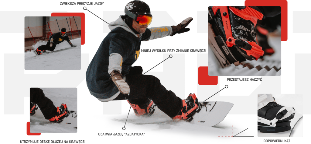 Przestań haczyć o śnieg i wznieś swoją jazdę na krawędzi na jeszcze wyższy poziom! Podkładki pod wiązania Padride odkryją przed Tobą nową jakość snowboardingu i carvingu. 